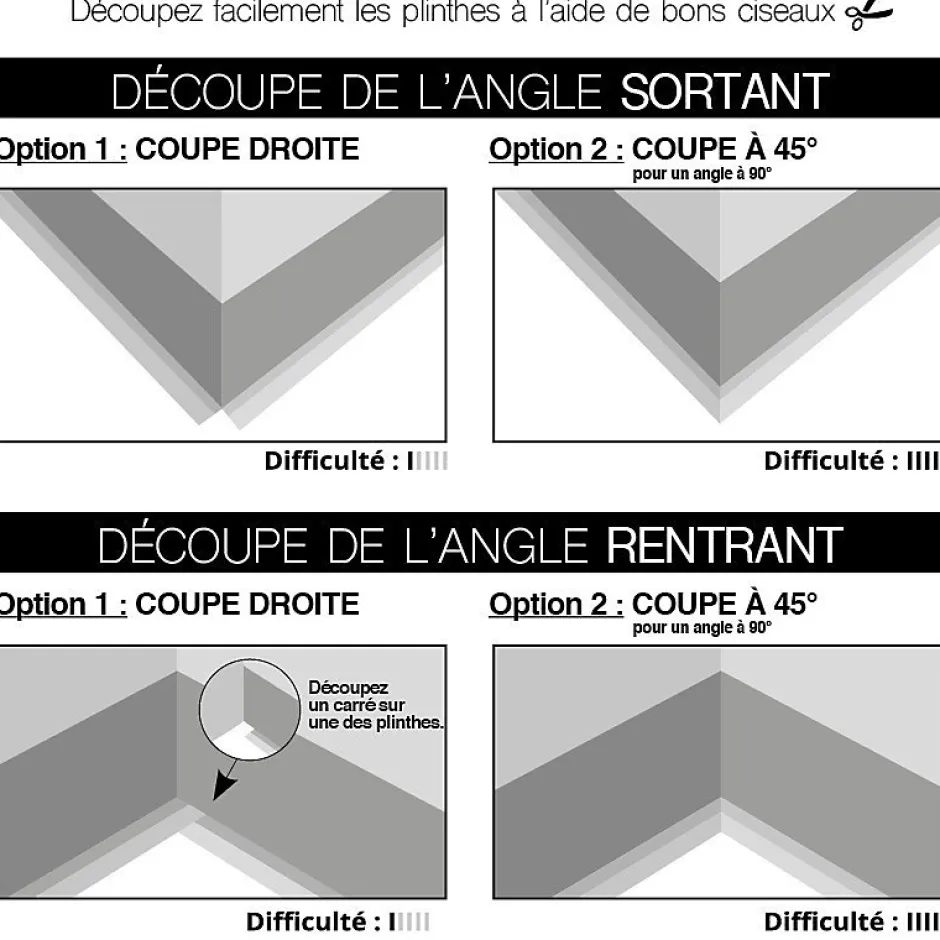 Plinthes PVC adhésives décoratives pour sol - Lot de 10 - 100x8 cm (10m) Beige - Effet Bois Chêne Brut-99Deco