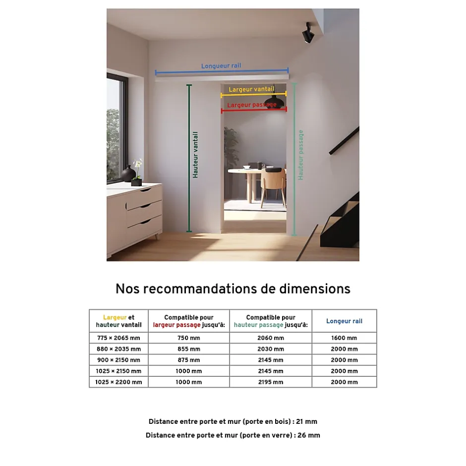 Schulte Porte coulissante complète verre - 90x215 - Porte vitrée - Décor industriel - Satinée - Noir