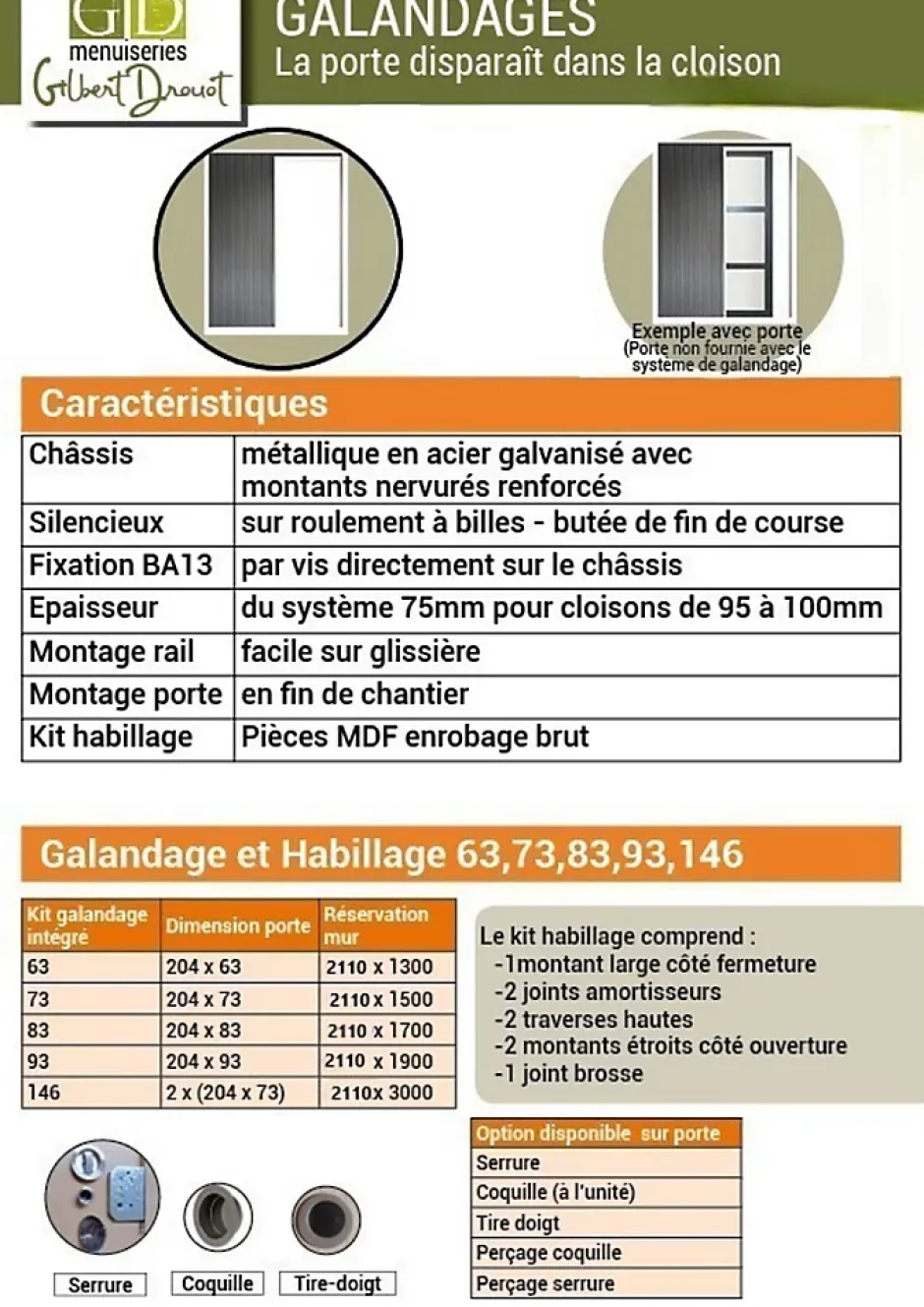 Gd Menuiseries Porte Coulissante Frake 3 Panneaux H204 X L73, Galandage, Kit De Finition