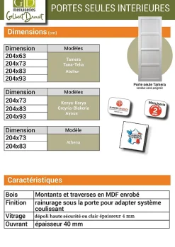 Gd Menuiseries Porte Coulissante Kenya Blanc Vitrée H204 X L73, Coquilles Blanc