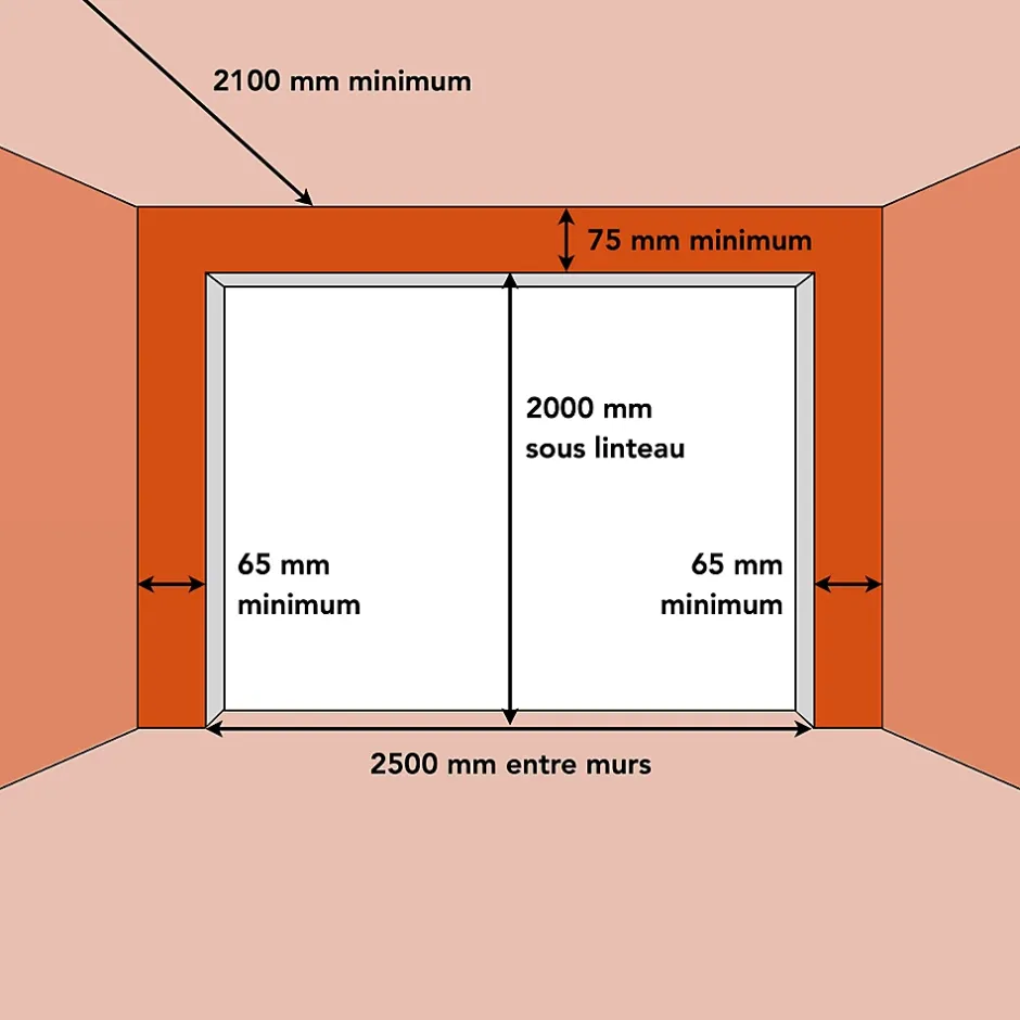 Porte de garage basculante blanche l.250 x H.200 cm x Ep.20 mm-Spadone Sale