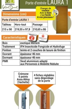 Porte D'entrée Bois Pleine Laura, H.215xl.90 Côte Tableau P.droit-Gd Menuiseries