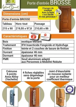 Gd Menuiseries Porte D'entrée Bois Pleine Tahi 1, H.215xl.90 Côte Tableau P. Gauche
