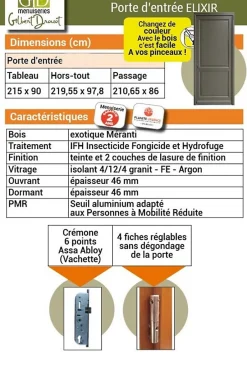 Gd Menuiseries Porte D'entrée Bois Pleine Elixir, Vert Ral7002, H.215xl.90 Côte Tableau P.gauche