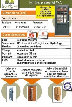 Gd Menuiseries Porte D'entrée Bois Vitrée Alexa Gris Ral7016, H.215xl.80 Côte Tableau P.gauche