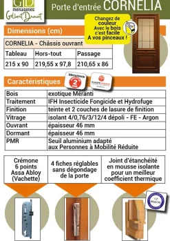 Gd Menuiseries Porte D'entrée Bois Vitrée Cornelia, H.215xl.90 Côte Tableau, P.droit