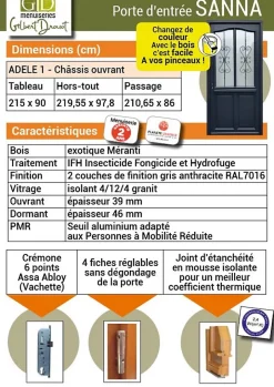 Gd Menuiseries Porte D'entrée Bois Vitrée Sanna, H.215xl.90 Côte Tableau P.droit Poignée, Barillet