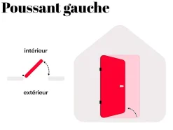Vente-unique Porte d'entrée en acier avec inox L207 x L100 cm anthracite - épaisseur 55 mm - poussant gauche - TIFANA