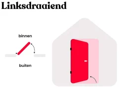 Porte d'entrée en acier pleine H207 x L100 cm blanc - épaisseur 55 mm - poussant gauche - AGUEDA-Vente-unique Sale