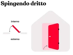 Porte d'entrée en acier pleine H207 x L100 cm effet chêne - épaisseur 55 mm - poussant droit - AGUEDA-Vente-unique Hot