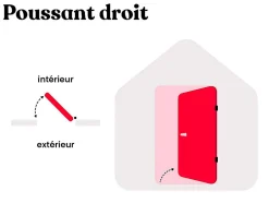 Vente-unique Porte d'entrée en acier pleine et inox H207 x L100 cm anthracite - épaisseur 68 mm - poussant droit - LUSADA