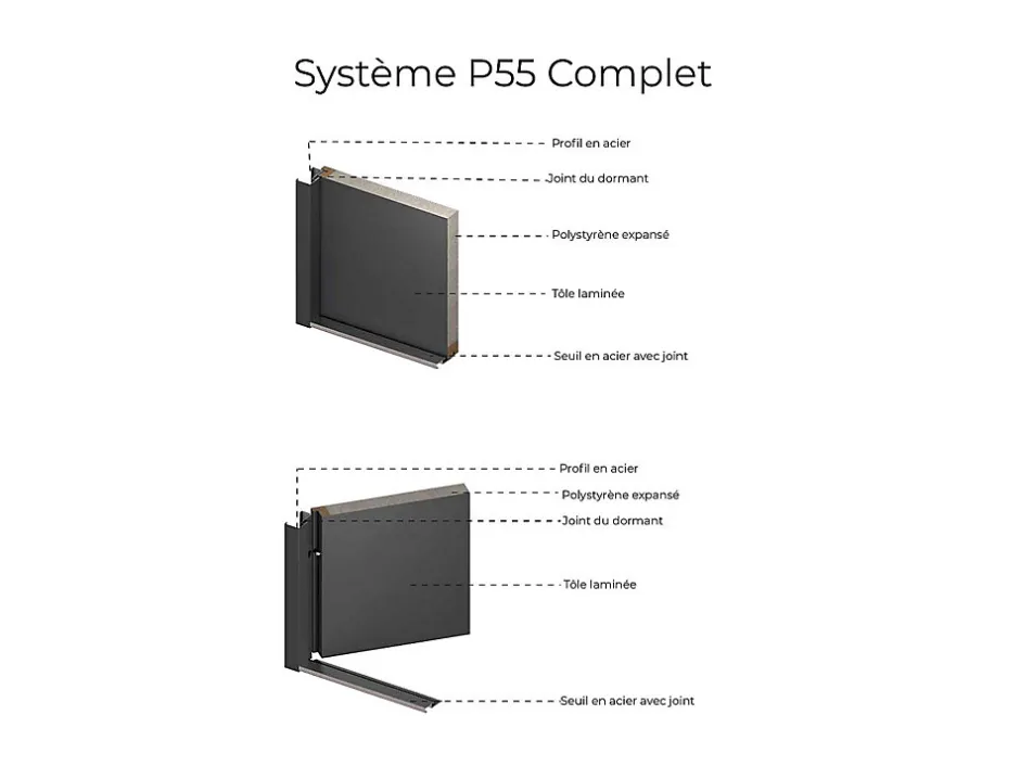 Vente-unique Porte d'entrée en acier pleine et inox H207 x L100 cm blanc - épaisseur 55 mm - poussant gauche - NAXARA