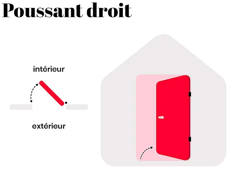 Porte d'entrée en acier vitrée avec inox H207 x L100 cm blanc - épaisseur 55 mm - poussant droit - COVAS-Vente-unique Clearance