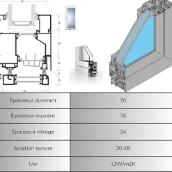 Porte d'entrée en aluminium CLASSIC DESIGN 2312-3365 RAL 9003 ( L.: 150 cm x H.: 215 cm)-3 in 1 Clearance