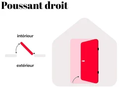 Porte d'entrée en aluminium H218 x L96 cm anthracite - épaisseur 65 mm - poussant droit - DATELO-Vente-unique Online