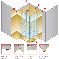 Schulte Profilé de finition + 1 profilé d'angle intérieur pour Panneau mural Décodesign, anthracite vendu par 2