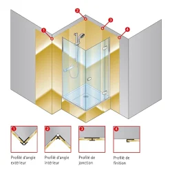 Schulte Profilé de fintion + 1 profilé d'angle intérieur H.255 x l.2,3 cm, aluminium, blanc brillant, Deco Design vendu par 2