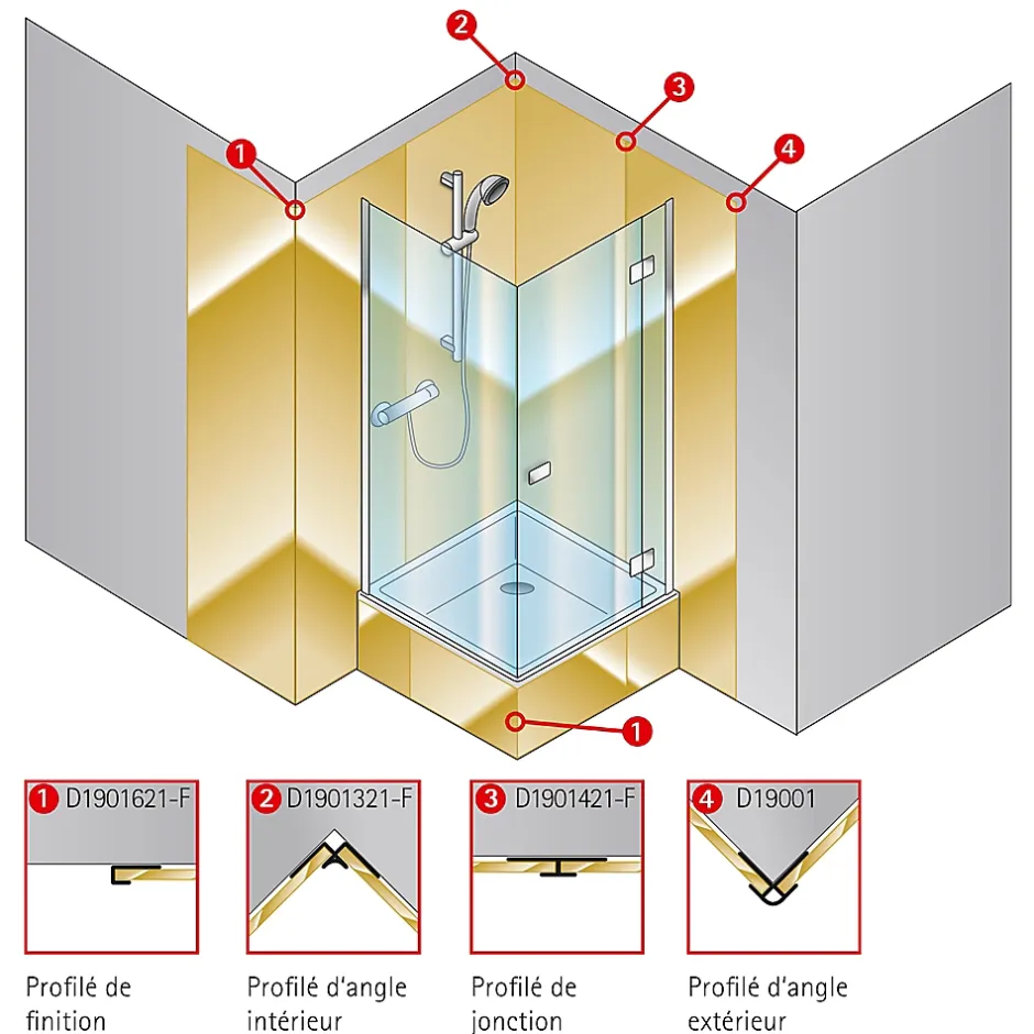 Schulte Profilé de fintion pour panneaux muraux DécoDesign, alu argenté