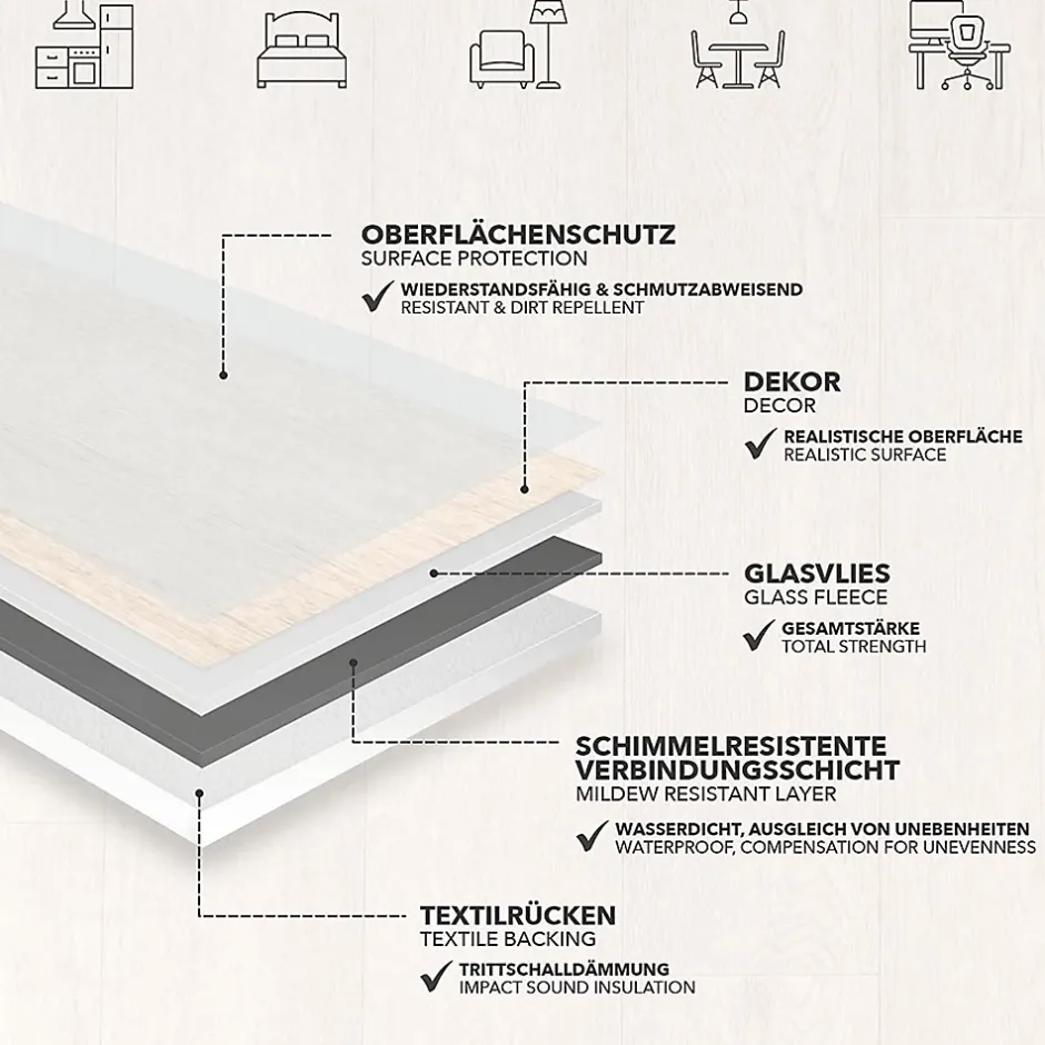 Floordirekt Pure Oak 009s Aspect Bois carrelage Revêtement de Sol, 100 x 450 cm