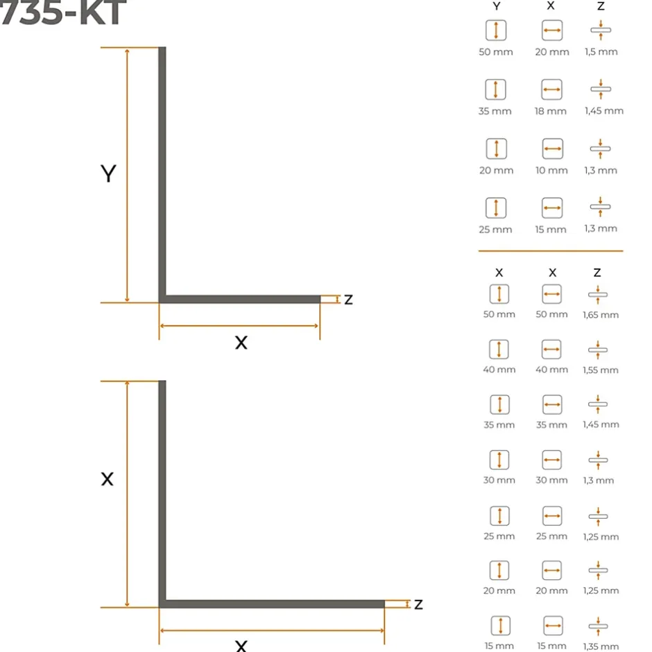 Cornière PVC 15x15mm de protection et de décoration, baguette d'angle de finition, profilé L, KT, rigide, beige, 200 cm-Quest