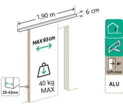 Rail Alu Avec Cache Rail Couleur Alu-Gd Menuiseries Clearance