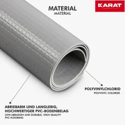 Revetement sur mesure, Gris 120 x 200 cm --Floordirekt Sale