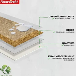 Floordirekt Revêtement CV Kyara 620M 100 x 50 cm -