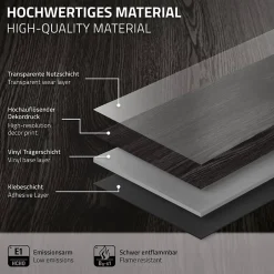 Revêtement de sol autocollant PVC 2,23m²/16 planches 91,5x15,3cm gris foncé aspect chêne-Ml-Design Outlet