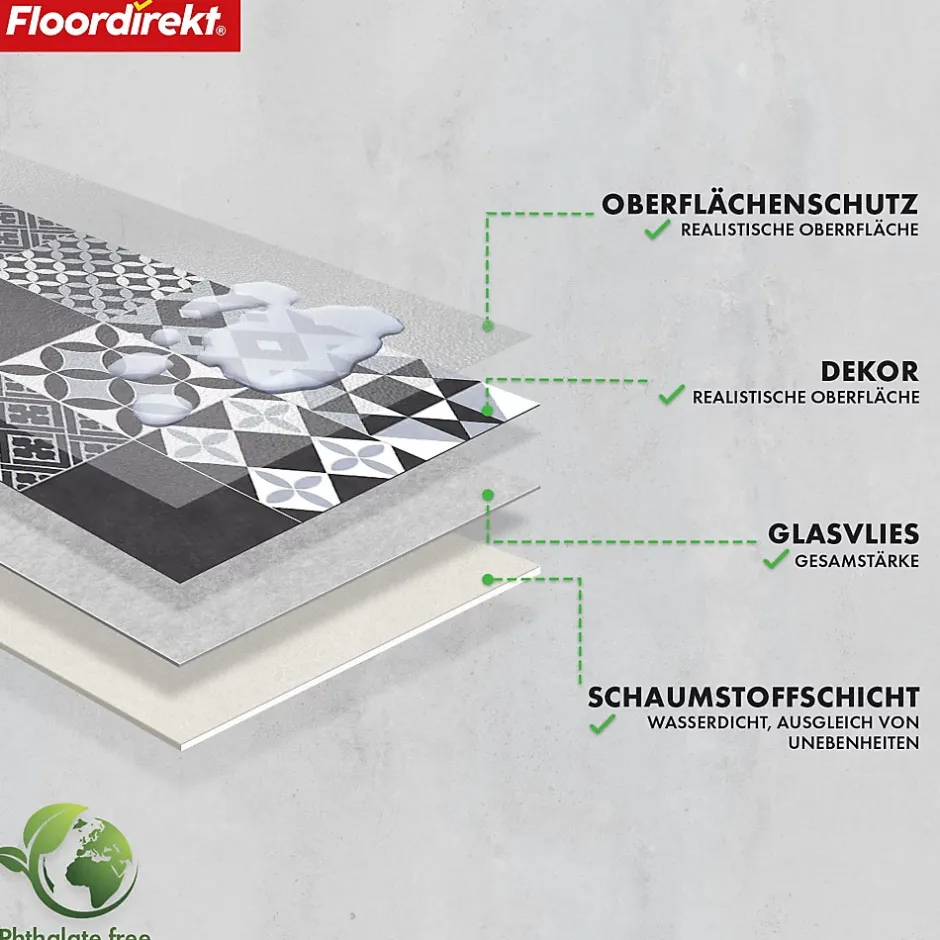 Floordirekt Revêtement de sol CV Amadora 990D 200 x 50 cm -
