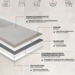 Floordirekt Revêtement de sol sur mesure Atlantic Zala 997M Largueur 100 x 200 cm -