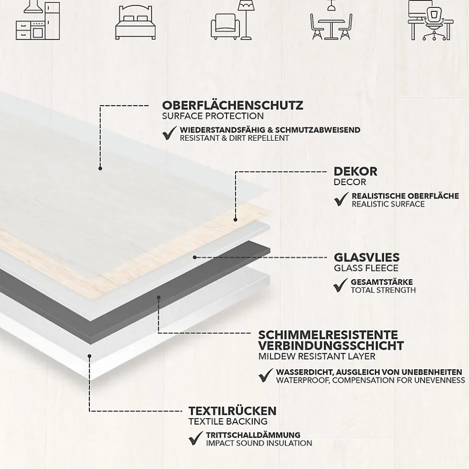 Revêtement de sol sur mesure Atlantic Pure Oak 009S 100 x 300 cm --Floordirekt Online
