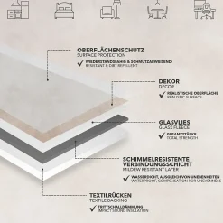 Revêtement de sol sur mesure Atlantic Midas 741M 200 x 200 cm --Floordirekt Discount