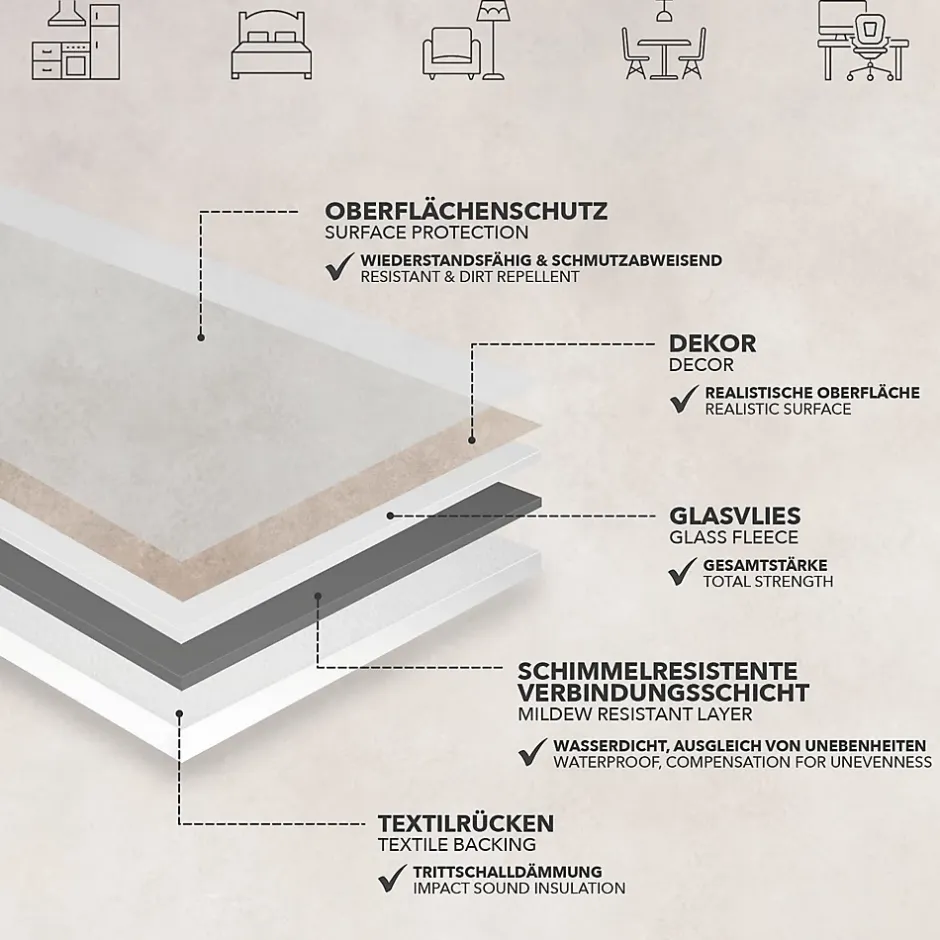 Revêtement de sol sur mesure Atlantic Midas 741M 200 x 200 cm --Floordirekt Discount