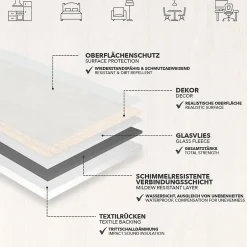 Revêtement de sol sur mesure Atlantic Pure Oak 009S 100 x 500 cm --Floordirekt Online