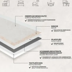 Floordirekt Revêtement sur mesure Atlantic Midas 139L 100 x 100 cm -