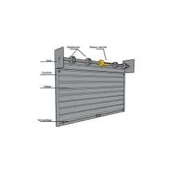 4M Rideau Métallique Blanc RAL9010 Motorisé 220V Lames Pleines 7/10ème L1500 H5500 CLASSIC