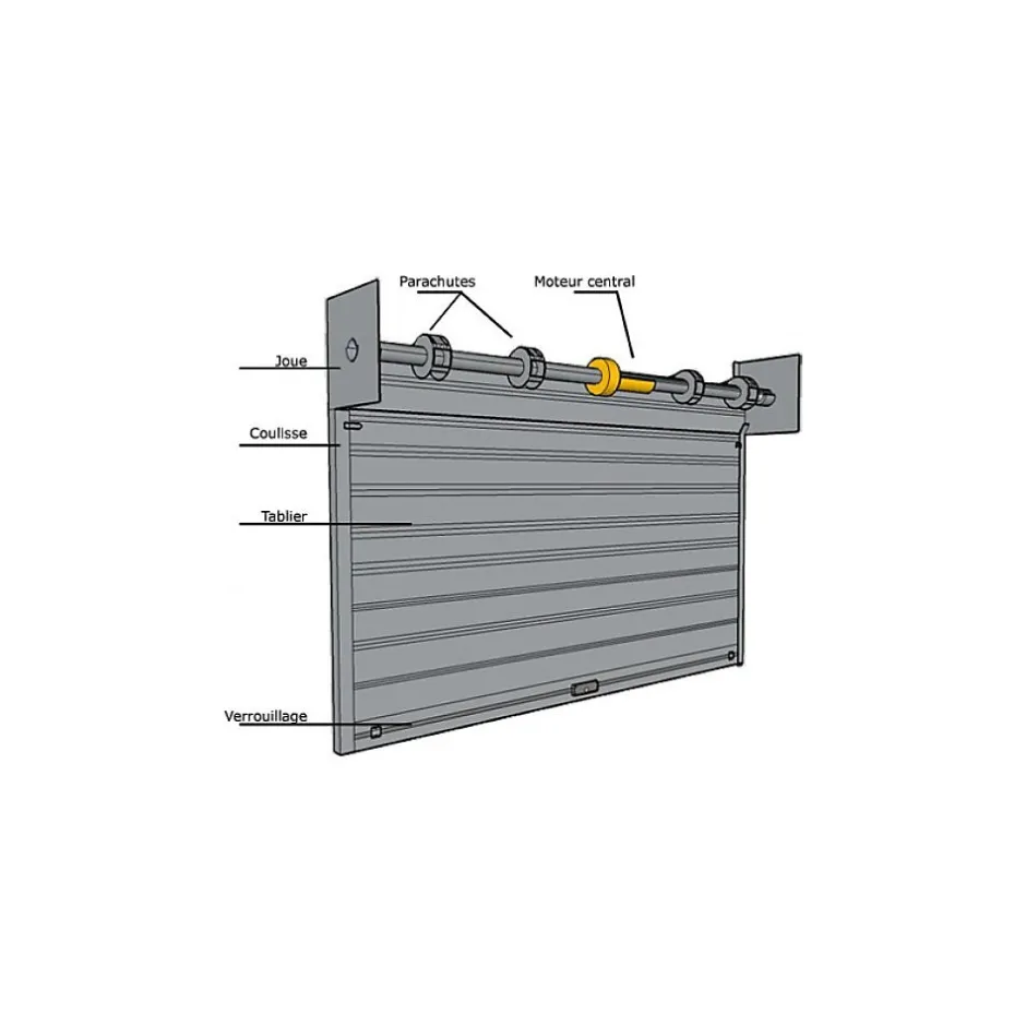 Rideau Métallique Galvanisé Motorisé 220V Lames Pleines 7/10ème L4000 H4000 CLASSIC-4M Best