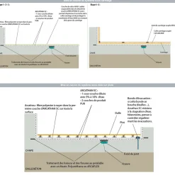 Arcane Industries Résine d'étanchéité sous carrelage polyuréthane - Pente Nulle - ARCATHAN SC Gris - 4 kg -