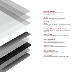 Schulte pack de 3 panneaux muraux 90x210 cm + 5 profilés - DécoDesign COULEUR - blanc