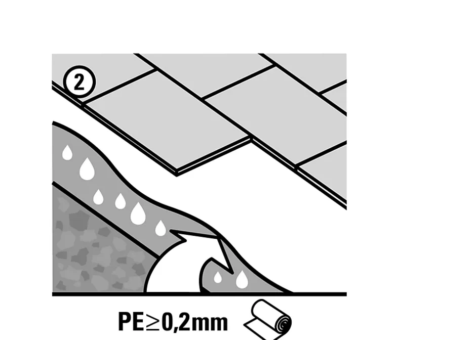 Volden Sous-couche fibre de bois pour sol stratifié ép. 5mm 7m²