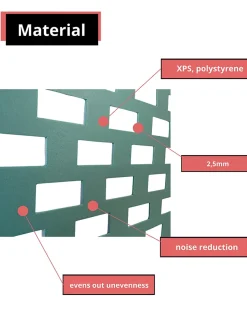 Ikhemalarka Sous-couche isolation sol chauffage au sol Thermo Base 2,5 mm 30 m2 (60 plaques) pour parquet et stratifié