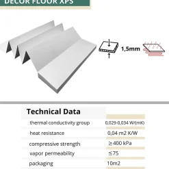 Ikhemalarka Sous-couche sol vinyle LVT 10m2 isolation phonique thermique resistance pression 400 kPa