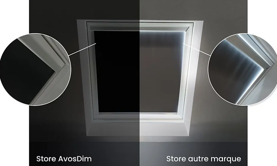 Store occultant compatible fenêtre de toit VELUX pour dimension C02 - Bleu-Avosdim Hot