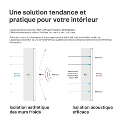 Tasseau décoratif lambris lamelles Linea Slim MDF noir et chêne 15 x 265 cm, ép. 30mm-Stegu Discount