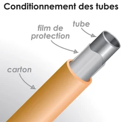 MySystem Tube diam. 42,4 x 2 mm - Longueur 1000 mm - Inox 316 GR320