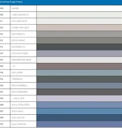 Mapei Ultracare FUGA FRESCA (rénovation joints) - Flacon doseur de 160 g - Coloris 100 BLANC