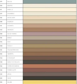 Mapei Ultracare FUGA FRESCA (rénovation joints) - Flacon doseur de 160 g - Coloris 100 BLANC