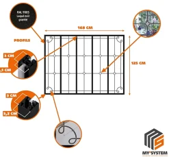 Verrière 5 verres Curly - L x H : 168 x 125 cm - Laqué noir 9005 granité - verre Clair inclus-MySystem Clearance