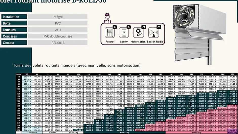 3 in 1 Volet roulant motorisé D-ROLL-50 RAL 9016 S&SO RS100 Radio (L.: 2000 mm x H.: 2000 mm)