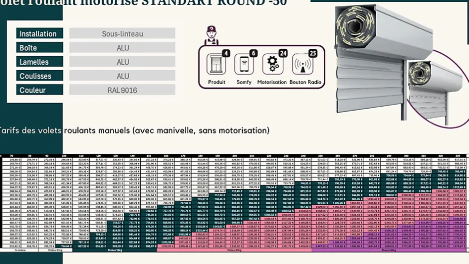 Volet roulant motorisé STANDART ROUND-50 RAL 9016 Solus - Filaire (L.: 1000 mm x H.: 1000 mm)-3 in 1